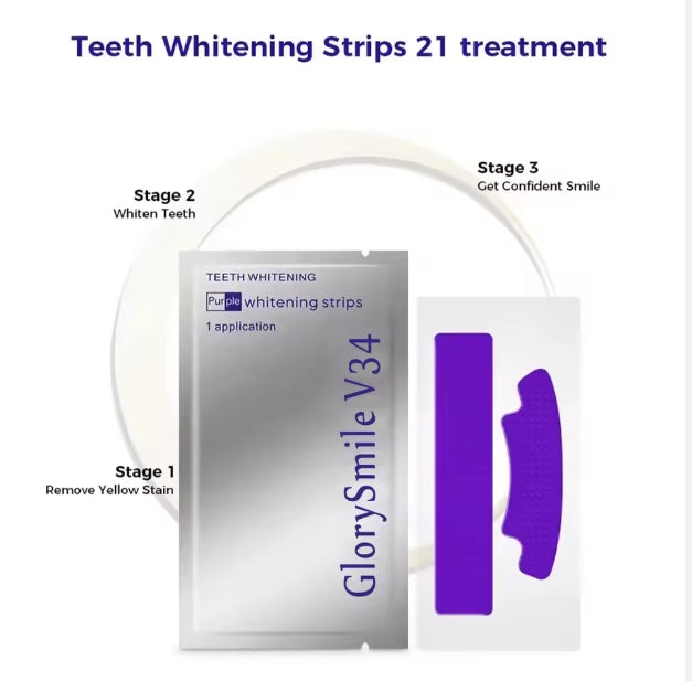 Purple Whitening Strips